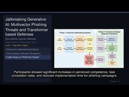 🗞️  Daily ArXiv CS Digest — April 01, 2026#ArXiv #AI #ml #dl #cv #NLP #rl #llm #research