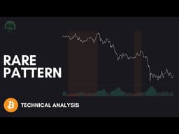 The Stat That Makes Bitcoin’s Next Move Obvious