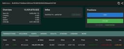 @lookonchain: Attention! 

A whale's 98,089 $ETH($252.3M) long positions will be liquidated at $2,446.48 and $2,42...