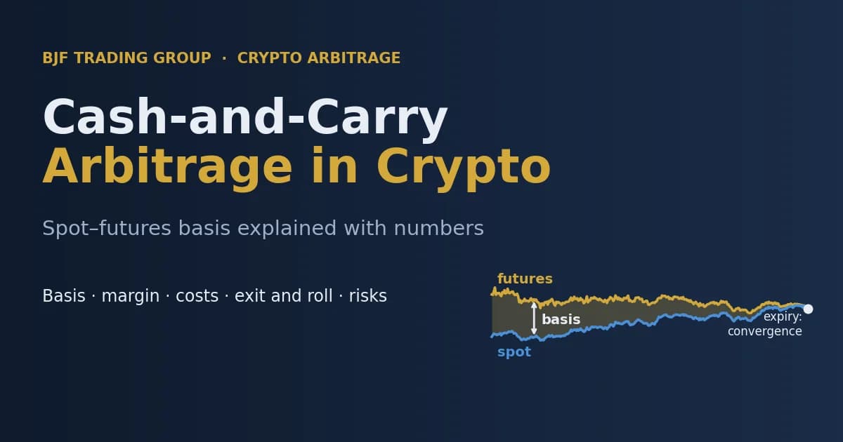 Cash-and-Carry Arbitrage in Crypto: Spot–Futures Basis ...