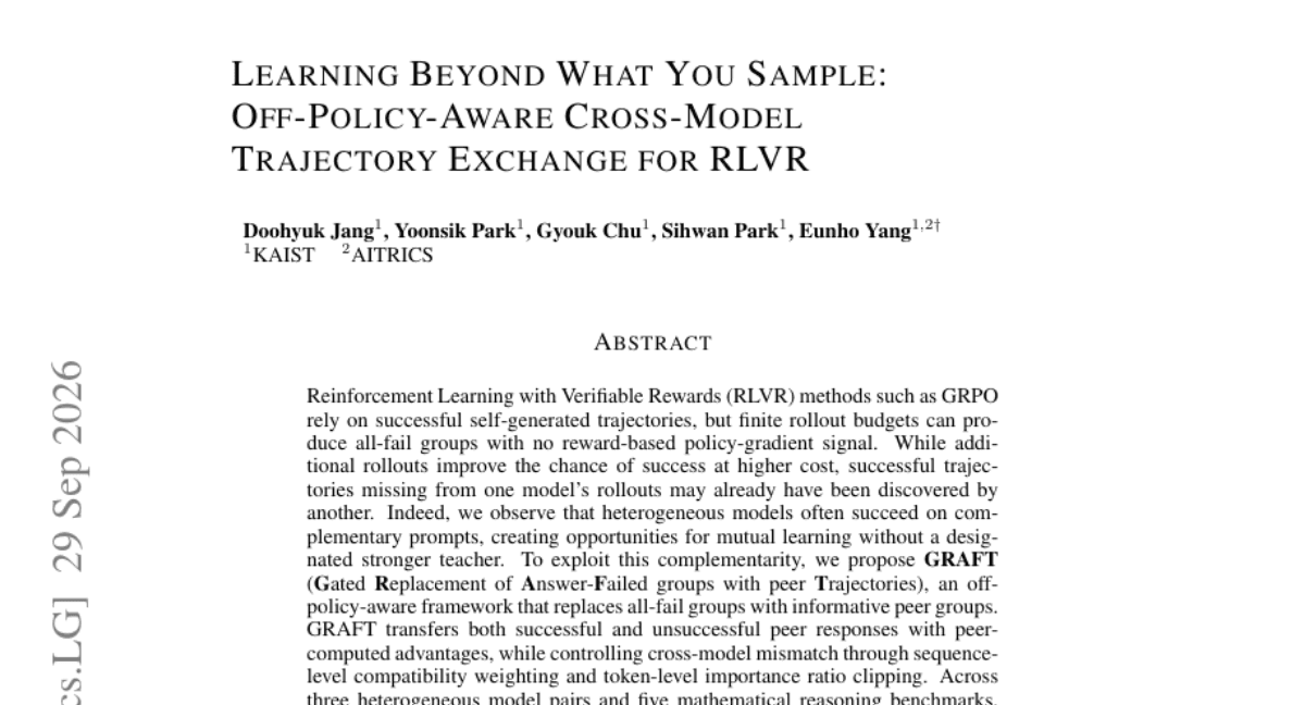 Learning Beyond What You Sample: Off-Policy-Aware Cross-Model Trajectory Exchange for RLVR