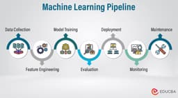 System 0: Rethinking AI Safety from the Input Layer | by Irisprotocol | Apr, 2026 | Medium