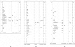 Human-AI alignment and severity in assessing writing