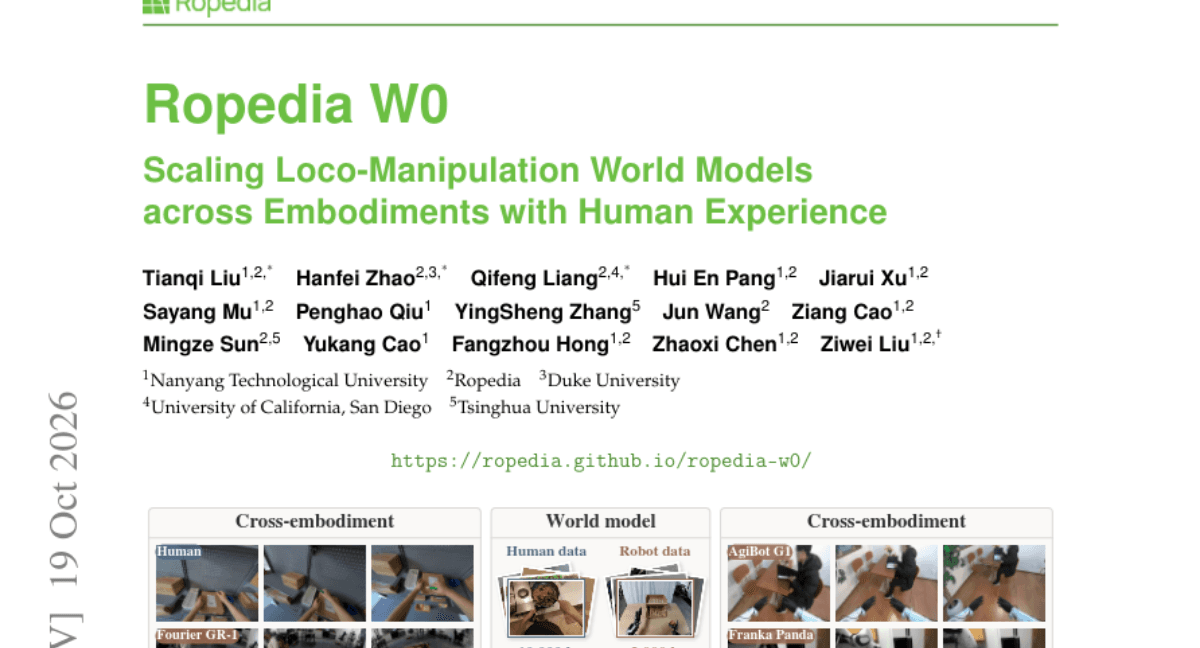 Ropedia W0: Scaling Loco-Manipulation World Models across Embodiments with Human Experience