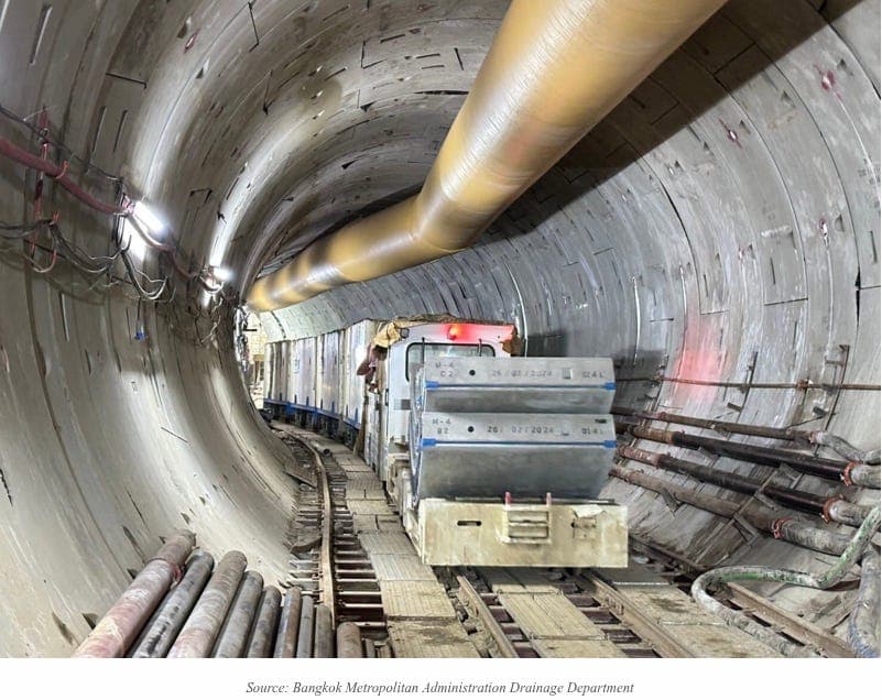 Why Bangkok's flood defenses are under scrutiny