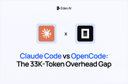 Claude Code vs OpenCode: The 33K-Token Overhead Gap