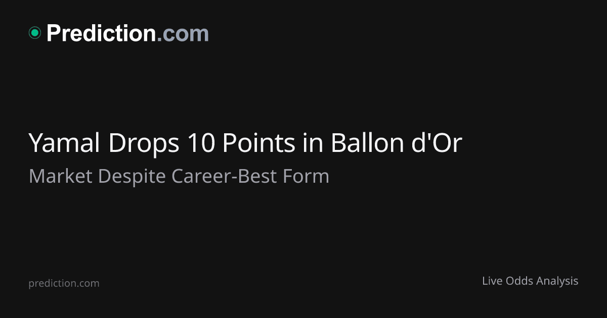 Yamal's Ballon d'Or 2026 Odds Drop 10 Points | Prediction.com