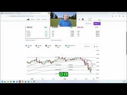 Market Update: Fed Comments, Interest Rates, Oil, Jobs & End Of War Signs!