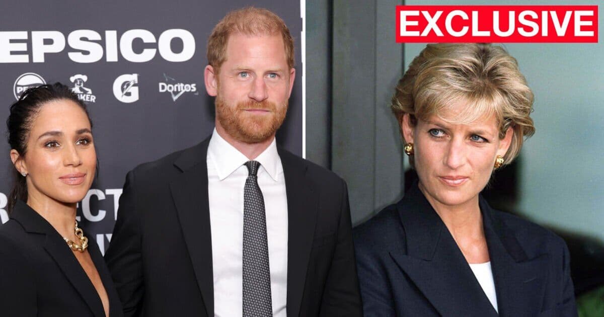 Prince Harry and Meghan Markle's drama in UK 'echoes' ...