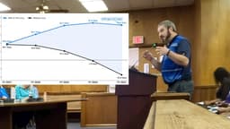 Second Attempt at Chillicothe City Schools Levy Outlined to City Council