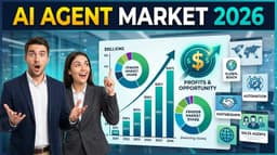 AI Agents Market Size and AI Assistant Market Share in 2026