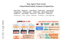 Your Agent, Their Asset: A Real-World Safety Analysis of OpenClaw