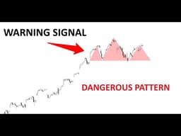Technical Analysis of Stocks: SPY / QQQ / NVDA / TSLA / AMD / PLTR / MU / MSFT