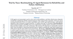 Trial by Trace: Benchmarking AI Agent Harnesses for Reliability and Failure Attribution