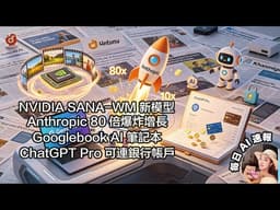NVIDIA SANA-WM新模型 | Anthropic 80倍爆炸增長 | Googlebook AI 筆記本 | ChatGPT Pro 可連銀行帳戶【 2026.5.19 AI News 】