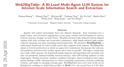 Web2BigTable: A Bi-Level Multi-Agent LLM System for Internet-Scale Information Search and Extraction