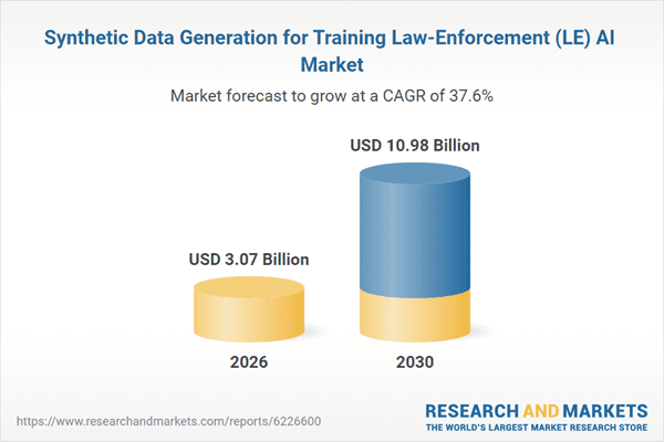 Cloud Computing Drives Synthetic Data Generation Boom in