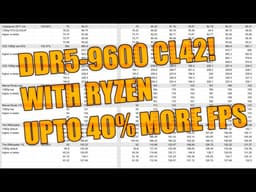 HUGE PERFORMANCE GAINS WITH RAM OVECLOCKING ON AM5