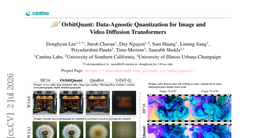 OrbitQuant: Data-Agnostic Quantization for Image and Video Diffusion Transformers
