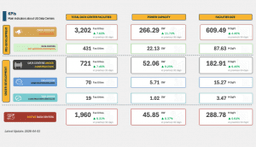 10 GW Ohio AI Campus and $12B Meta Deal Signal Next Phase of U.S