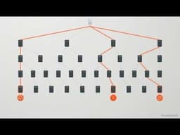 AI Is Becoming an Autonomous Creative Partner