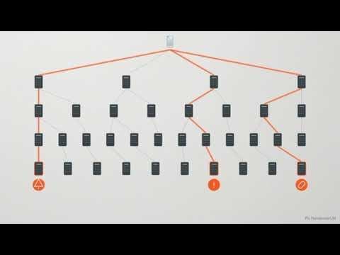 Claude Visualizer + Lucid AI/MCP + diagrams.net/Excalidraw + Napkin AI + GPT Images accelerate AI diagram workflows