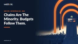 Clinic Chains: Med Spa Enterprise SEO Budget Trend