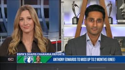 @ShamsCharania: Latest for @SportsCenter on Minnesota's Anthony Edwards now sidelined for the next two months: https...