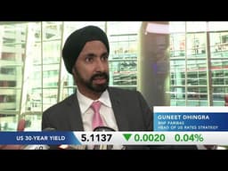 5% is New 4% in Era of Higher Yields, Says Guneet Dhingra