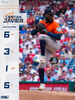 @astros: Javi holding it down in his 100th career start!

#ChaseTheFight https://t.co/ACIG9dEZOS