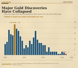 FT Gets (Semi) Sweet on Miners Via Morgan Stanley Analysis