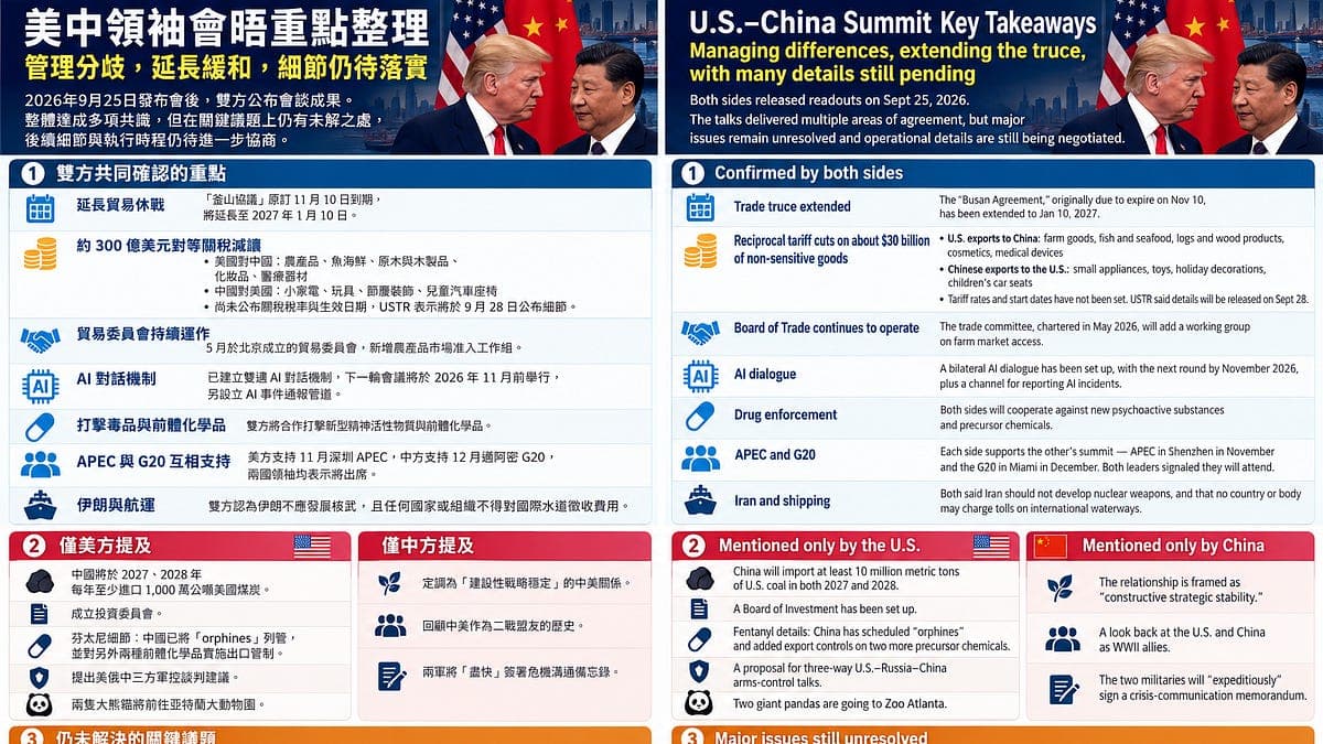 US–China Outcomes from Xi Jinping’s State Visit