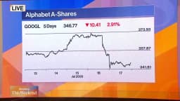 Big Tech Earnings: AI Spend, China, and Chip Stocks…