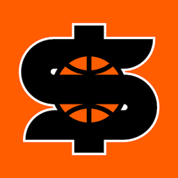 Oklahoma City Thunder NBA Salary Cap, Contracts & ...