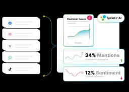 The New Standard for Governed AI in contact centers