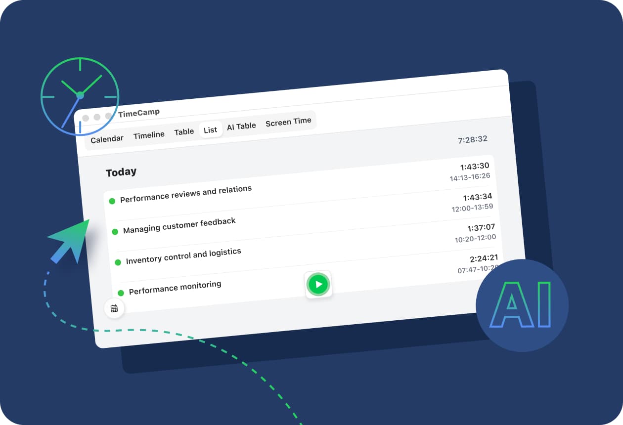 10 Best AI Time Tracking Software in 2026 [Free & Paid] - TimeCamp Blog - Time Management
