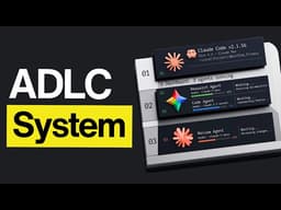ADLC: Claude Code's New Lifecycle for AI Coding
