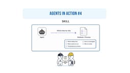 Agents in Action #4: Skills, Teaching Your Agent Your Workflows