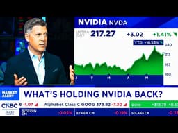 CNBC Today On NVIDIA Stock, Dell, Micron - NVDA Update