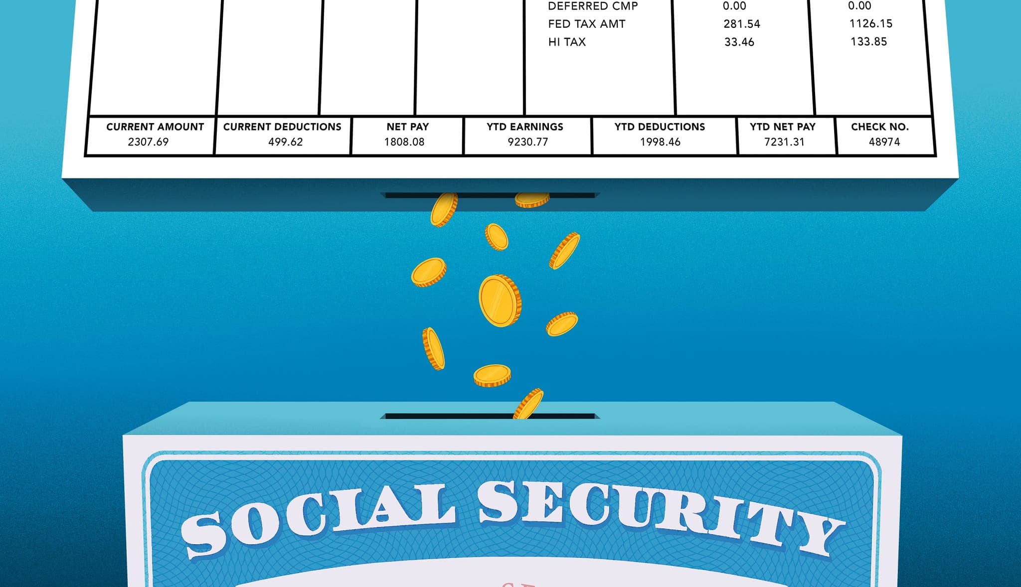 What Is FICA? Is It the Same as Social Security?
