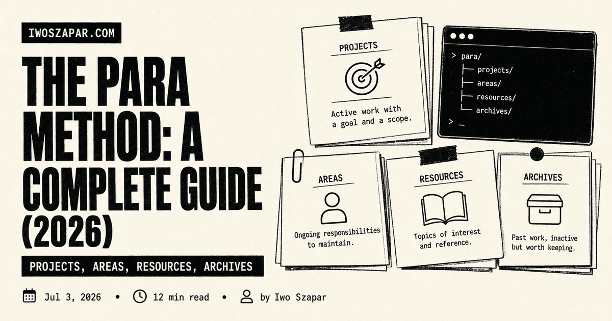 Practical Zettelkasten and Second Brain Guides