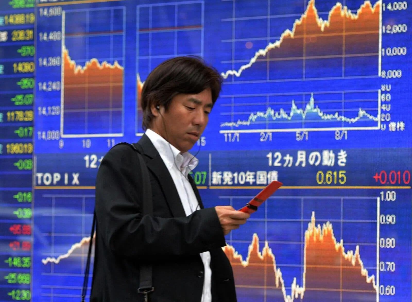 Global Market: Japanese bond yields mixed as BOJ rate-hike expectations and inflation concerns shape sentiment