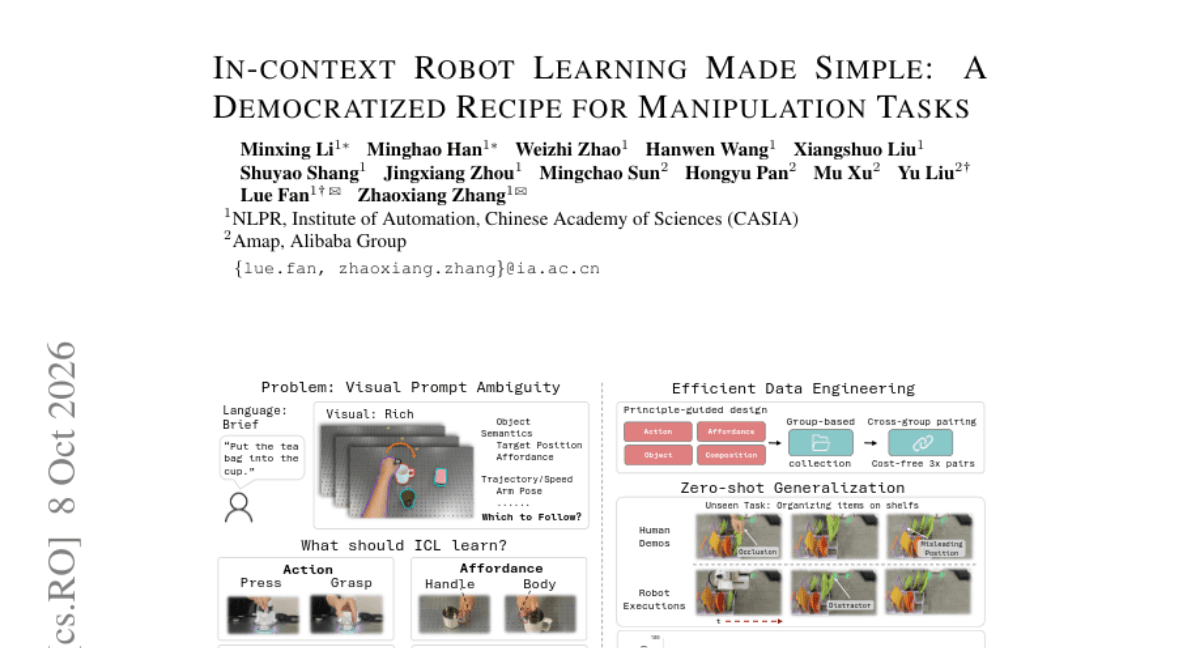 In-context Robot Learning Made Simple: A Democratized Recipe for Manipulation Tasks