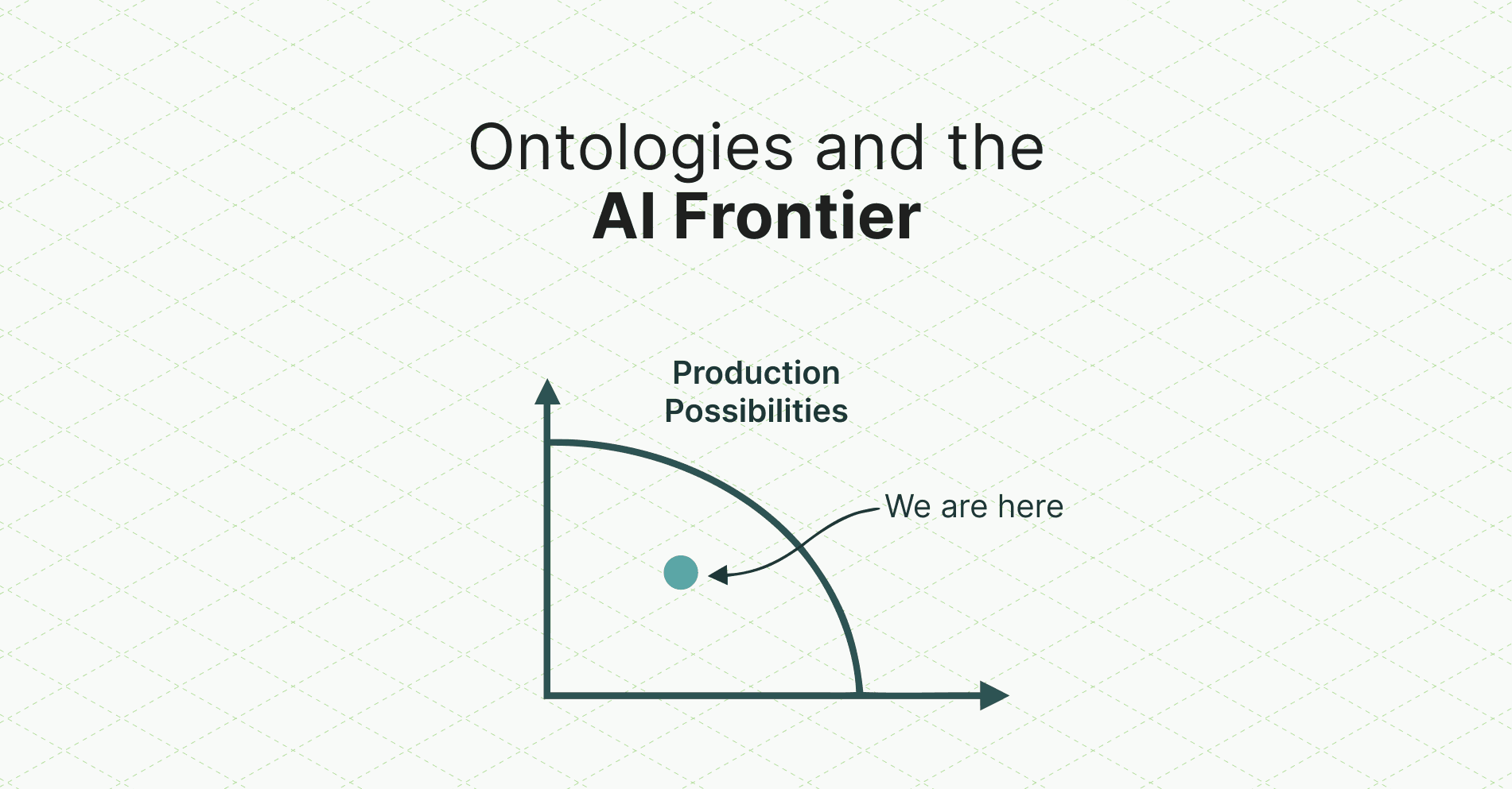 The Data Model That Brings Manufacturers to the AI Frontier