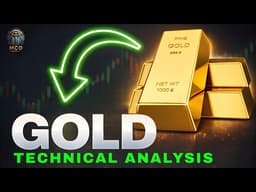 Gold Analysis - Has the breakout attempt failed?