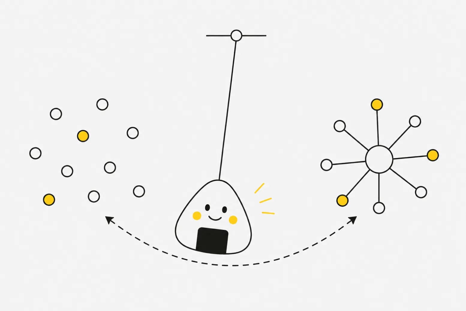 The Pendulum of Power: When Directive Leadership is ...
