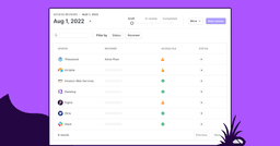 How do you perform quarterly user access reviews?
