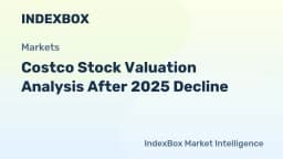 Costco Stock: High Valuation Post-2025 Decline | Investment Analysis - News and Statistics - IndexBox