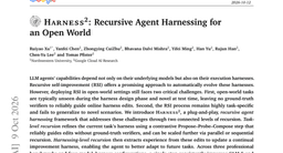 Harness^2: Recursive Agent Harnessing for an Open World