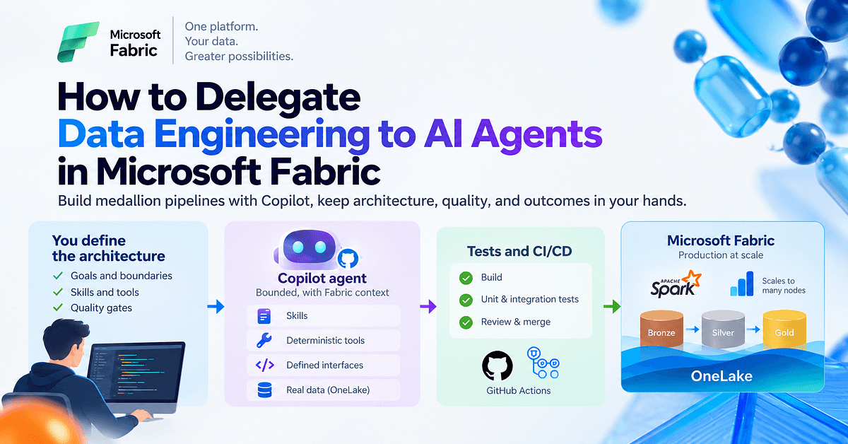 How to Delegate Data Engineering to AI Agents in Microsoft Fabric
